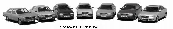 platforma a
audi 50 1974
audi a3, audi b
audi 80 (b1, b2, b3, b4) ->1994-> audi a4 (b5, b6, b7, 90