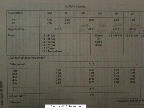 Audi 80 B2 1,6 td intercooler - BINISOR stie!!!!....BINE (sincer n-am - Masina mea Audi/Prezentarea membrilor