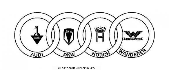 1932 auto dkw horch wanderer istoria audi